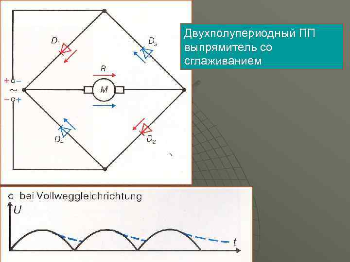 Двухполупериодный ПП выпрямитель со сглаживанием 