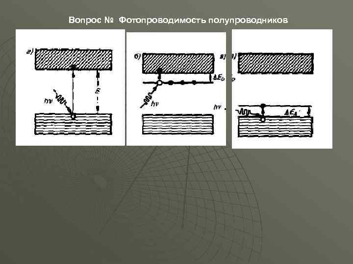 Вопрос № Фотопроводимость полупроводников 