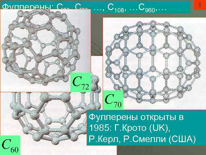 Фуллерены: С 60, С 70, …, С 108, …С 960, … Фуллерены открыты в