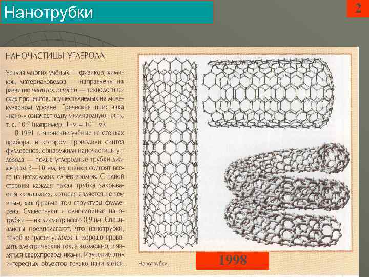 2 Нанотрубки 1998 