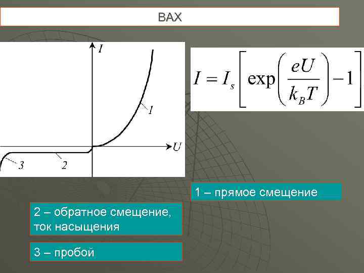 Схема диода прямого смещения