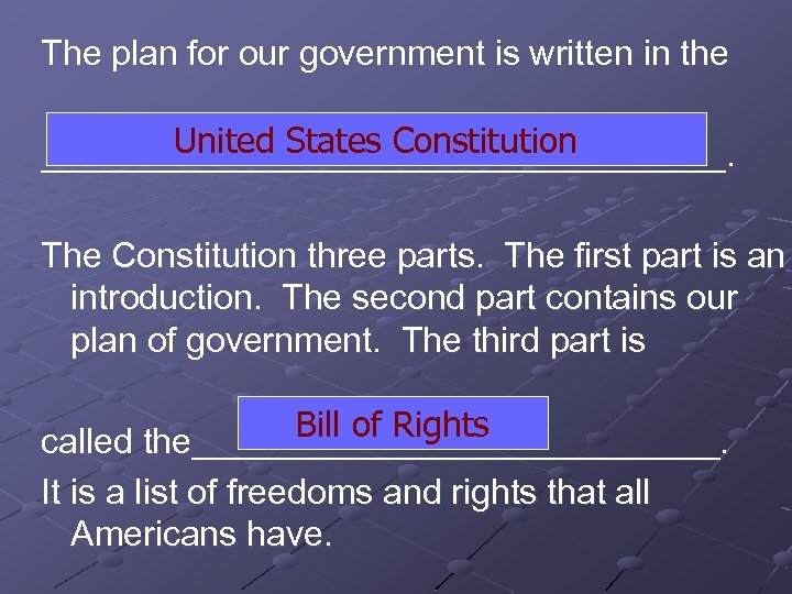 The plan for our government is written in the United States Constitution __________________. The