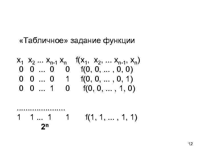  «Табличное» задание функции x 1 x 2. . . xn-1 xn f(x 1,