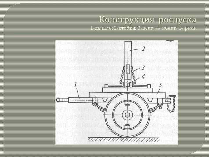 В случае роспуска