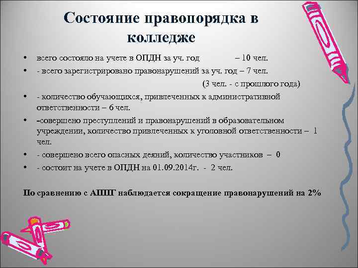 Состояние правопорядка в колледже • • • всего состояло на учете в ОПДН за