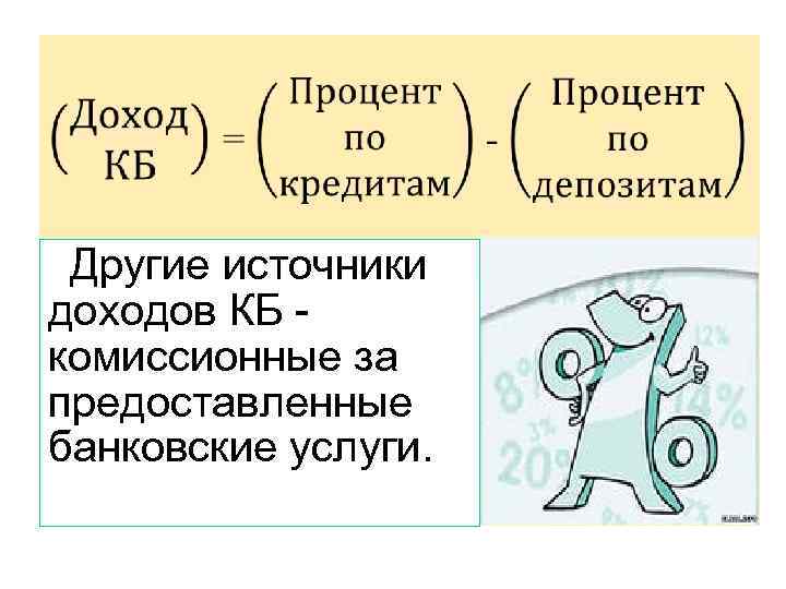  • Другие источники доходов КБ - комиссионные за предоставленные банковские услуги. 