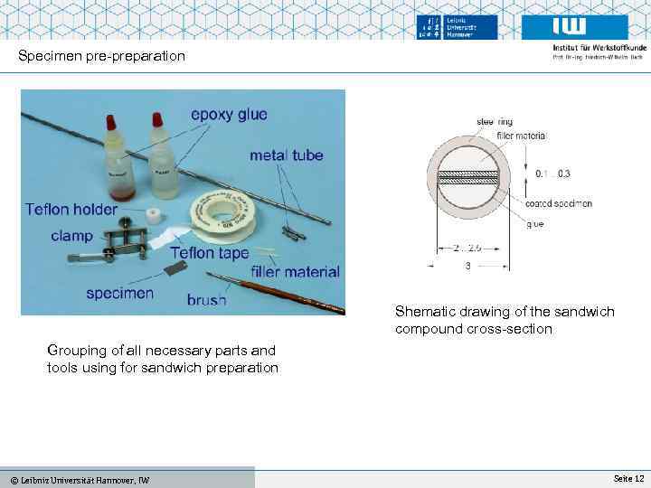 Specimen pre-preparation Shematic drawing of the sandwich compound cross-section Grouping of all necessary parts