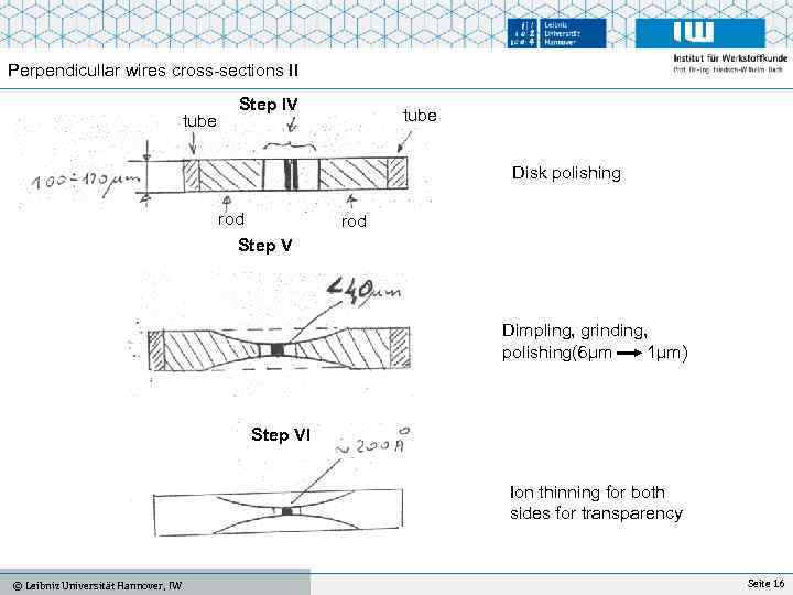 Perpendicullar wires cross-sections II tube Step IV tube Disk polishing rod Step V rod