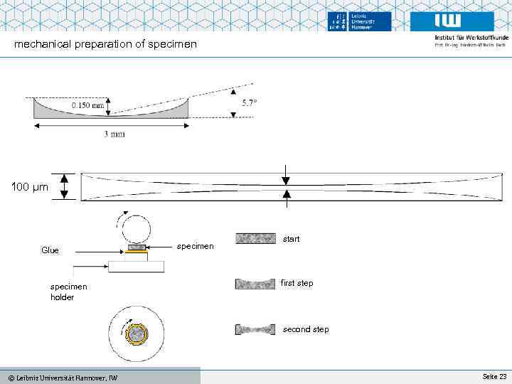 mechanical preparation of specimen 100 µm Glue specimen holder specimen start first step second