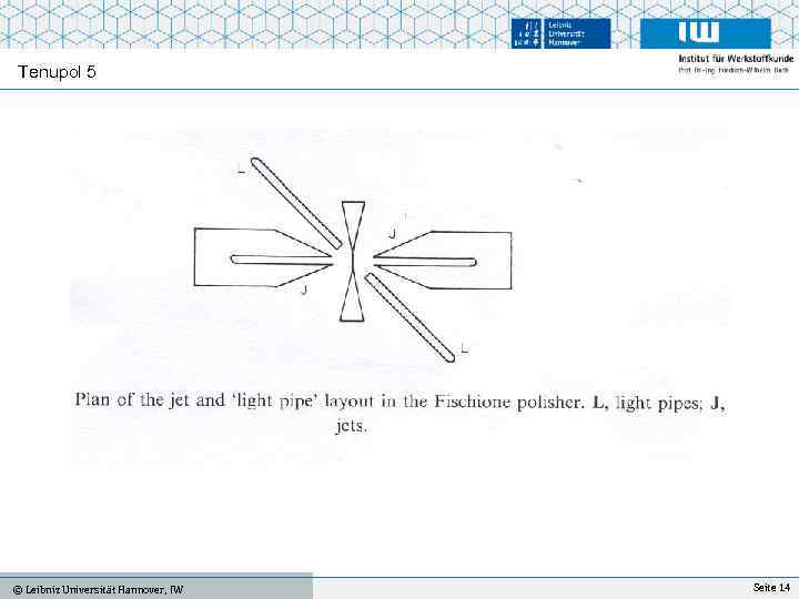Tenupol 5 IFW, Universität Hannover © Leibniz Universität Hannover, IW Mo. Ko Sommersemester 2004,