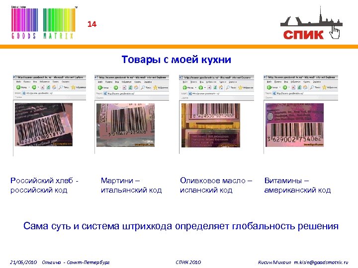 14 Товары с моей кухни Российский хлеб российский код Мартини – итальянский код Оливковое