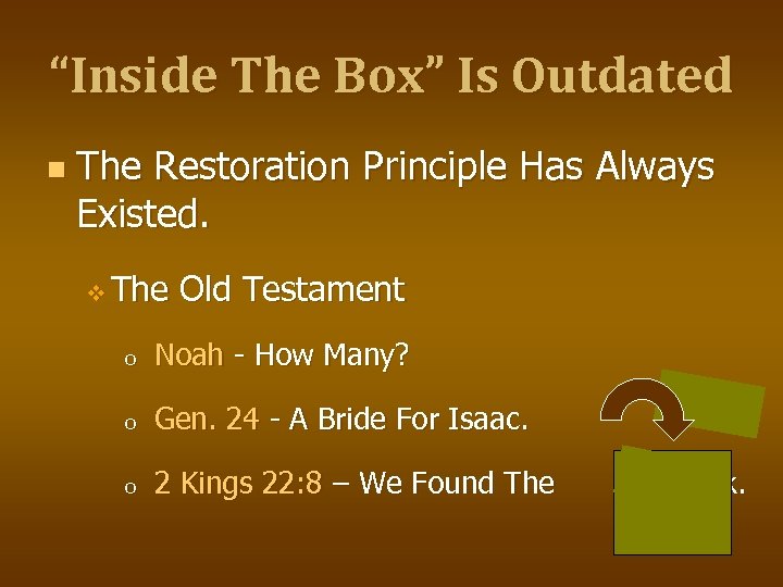 “Inside The Box” Is Outdated n The Restoration Principle Has Always Existed. v The