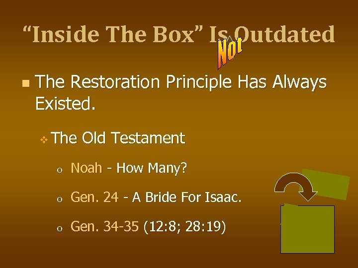 “Inside The Box” Is Outdated n The Restoration Principle Has Always Existed. v The