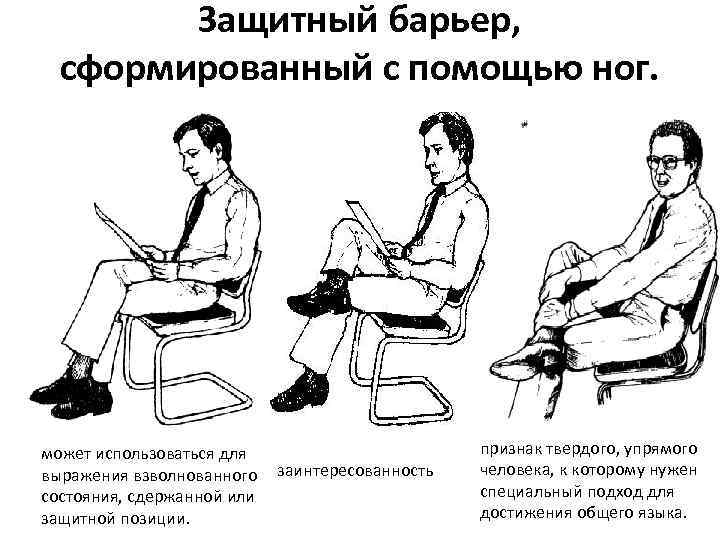 Защитный барьер, сформированный с помощью ног. может использоваться для выражения взволнованного заинтересованность состояния, сдержанной