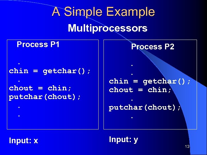 A Simple Example Multiprocessors Process P 1 Process P 2 . chin = getchar();