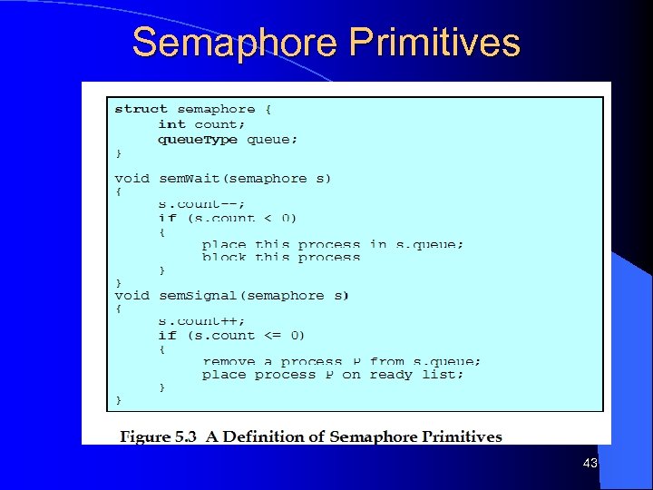 Semaphore Primitives 43 