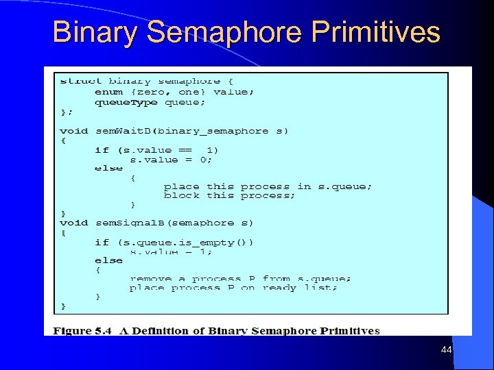 Binary Semaphore Primitives 44 