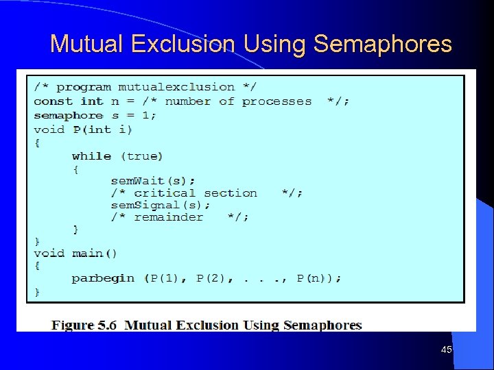 Mutual Exclusion Using Semaphores 45 