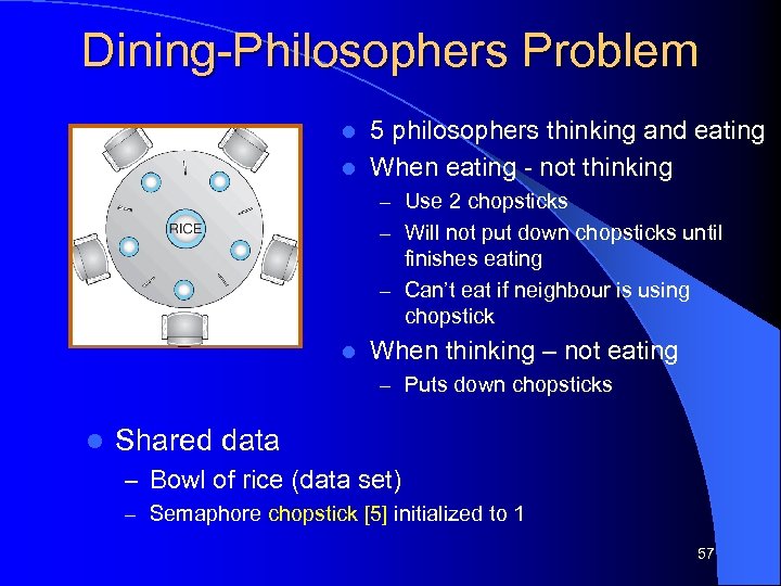 Dining-Philosophers Problem 5 philosophers thinking and eating l When eating - not thinking l