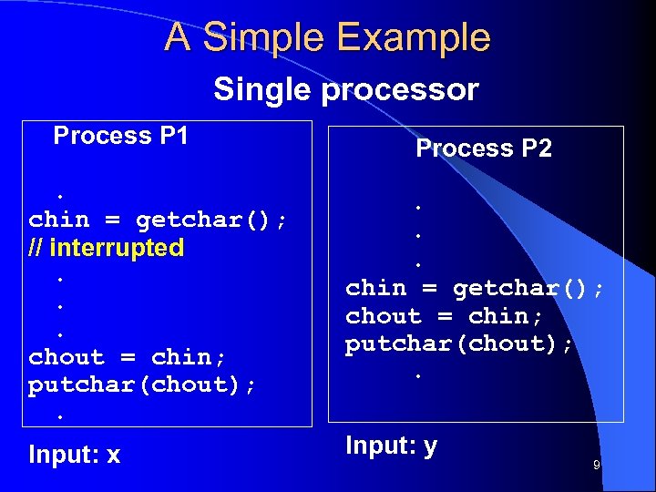 A Simple Example Single processor Process P 1 Process P 2 . chin =