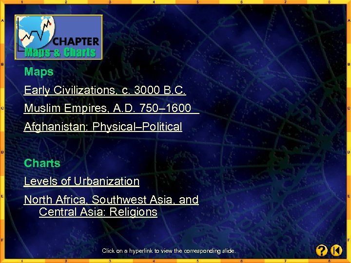 Maps Early Civilizations, c. 3000 B. C. Muslim Empires, A. D. 750– 1600 Afghanistan: