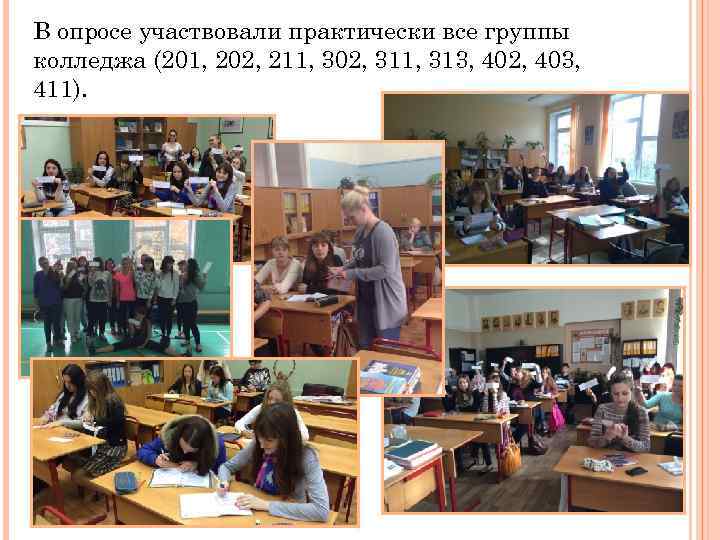 В опросе участвовали практически все группы колледжа (201, 202, 211, 302, 311, 313, 402,
