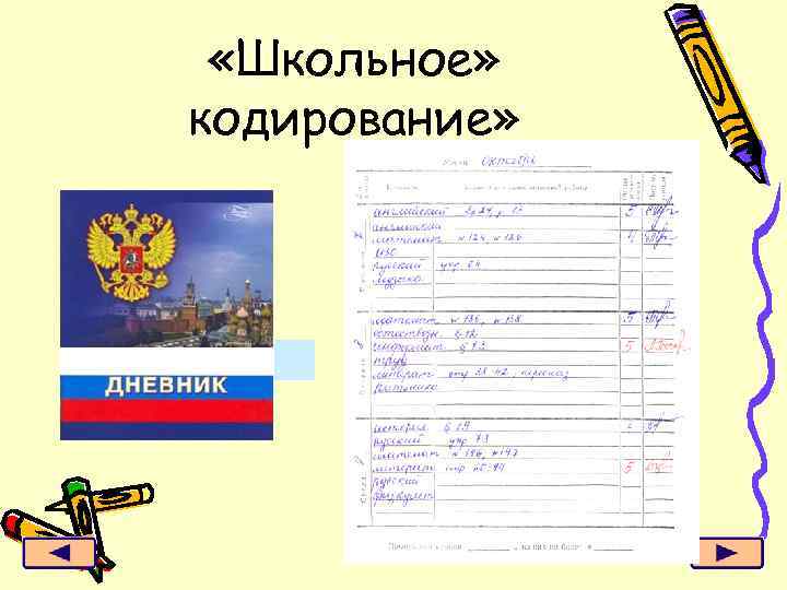  «Школьное» кодирование» 