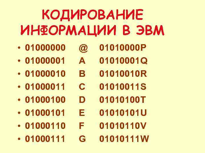 КОДИРОВАНИЕ ИНФОРМАЦИИ В ЭВМ • • 01000000 01000001 01000010 01000011 01000101 01000110 01000111 @