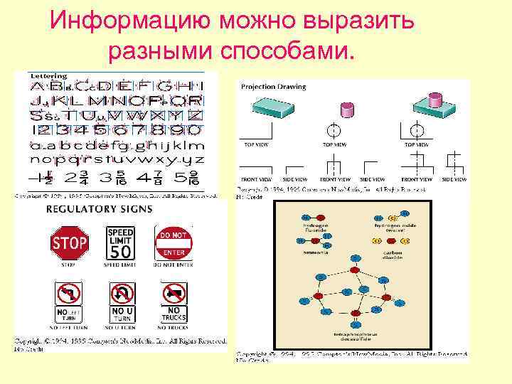 Информацию можно выразить разными способами. 