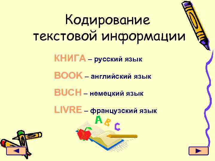 Кодирование текстовой информации КНИГА – русский язык BOOK – английский язык BUCH – немецкий