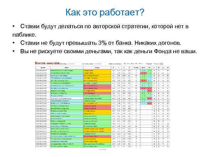 Как это работает? • Ставки будут делаться по авторской стратегии, которой нет в паблике.