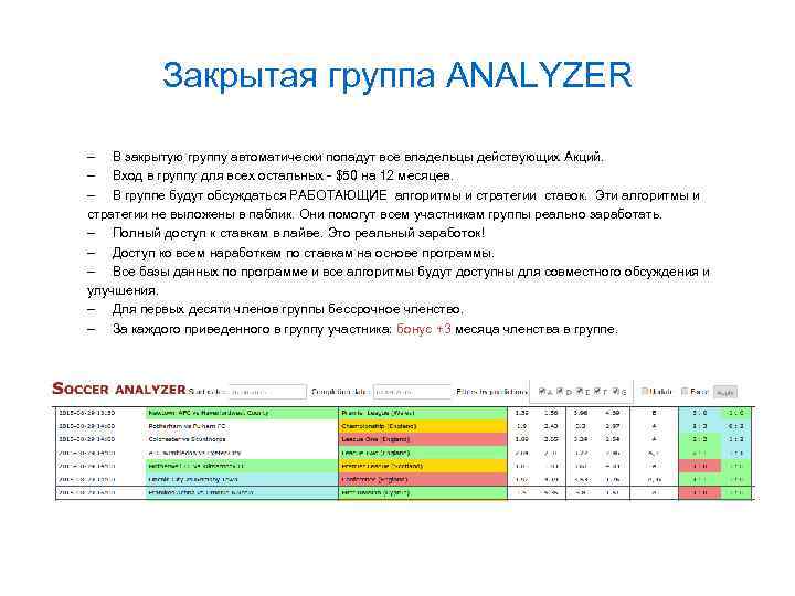 Закрытая группа ANALYZER – В закрытую группу автоматически попадут все владельцы действующих Акций. –