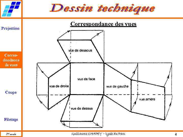 Projection Correspondance des vues Corresdondance pondance de vues Coupe Filetage 1ère année Guillaume CHAPEY