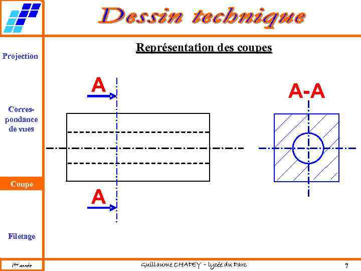 Représentation des coupes Projection A A-A Correspondance de vues Coupe A Filetage 1ère année