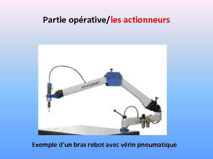 Partie opérative/les actionneurs Exemple d’un bras rebot avec vérin pneumatique 