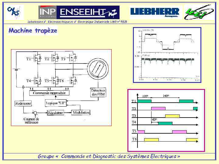 Laboratoire d' Electrotechnique et d' Electronique Industrielle UMR n° 5828 Machine trapèze T 1