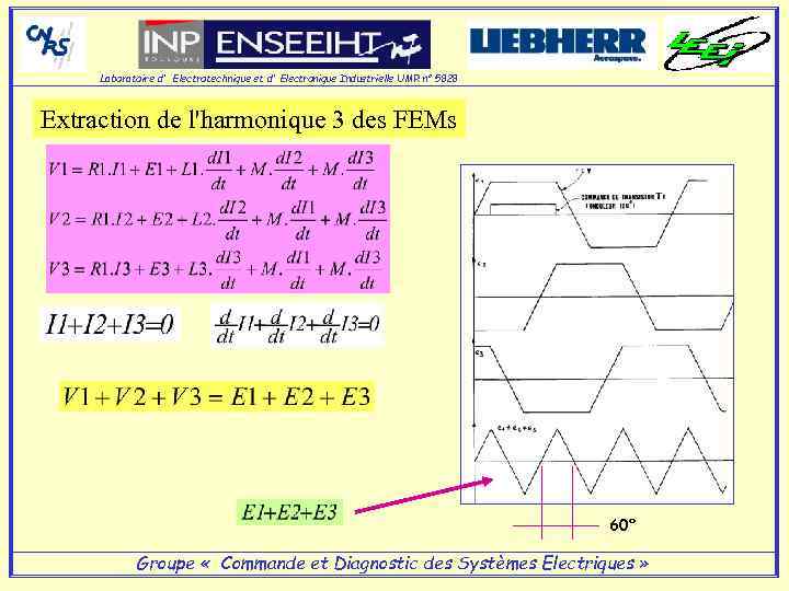 Laboratoire d' Electrotechnique et d' Electronique Industrielle UMR n° 5828 Extraction de l'harmonique 3