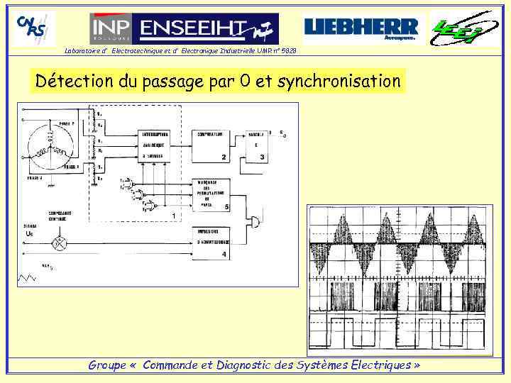 Laboratoire d' Electrotechnique et d' Electronique Industrielle UMR n° 5828 Détection du passage par