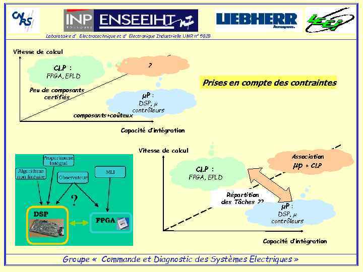 Laboratoire d' Electrotechnique et d' Electronique Industrielle UMR n° 5828 Vitesse de calcul ?