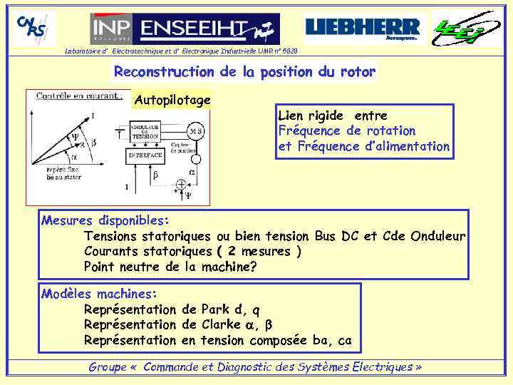 Laboratoire d' Electrotechnique et d' Electronique Industrielle UMR n° 5828 Reconstruction de la position