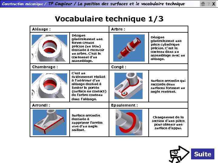 Construction mécanique / TP Coupleur / La position des surfaces et le vocabulaire technique