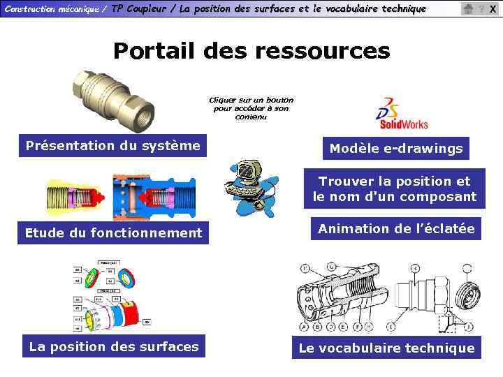 Construction mécanique / TP Coupleur / La position des surfaces et le vocabulaire technique