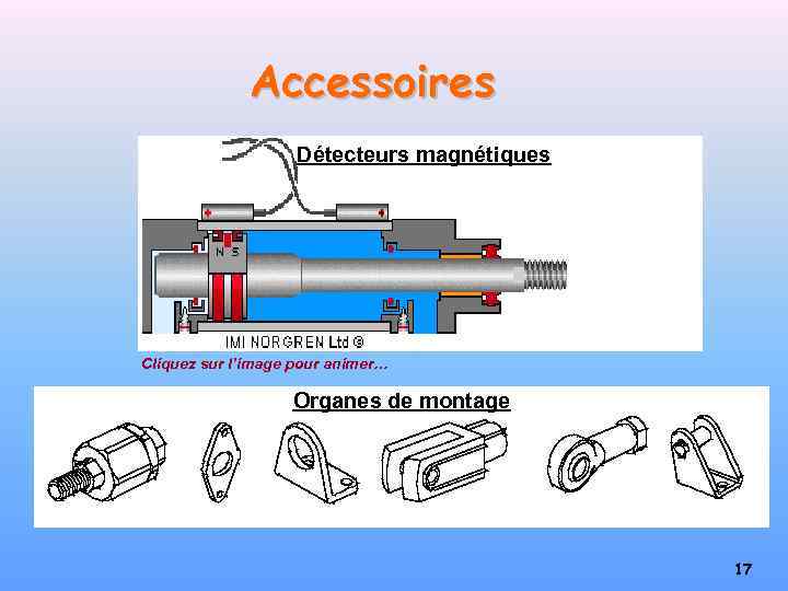 Accessoires Détecteurs magnétiques Cliquez sur l’image pour animer… Organes de montage 17 