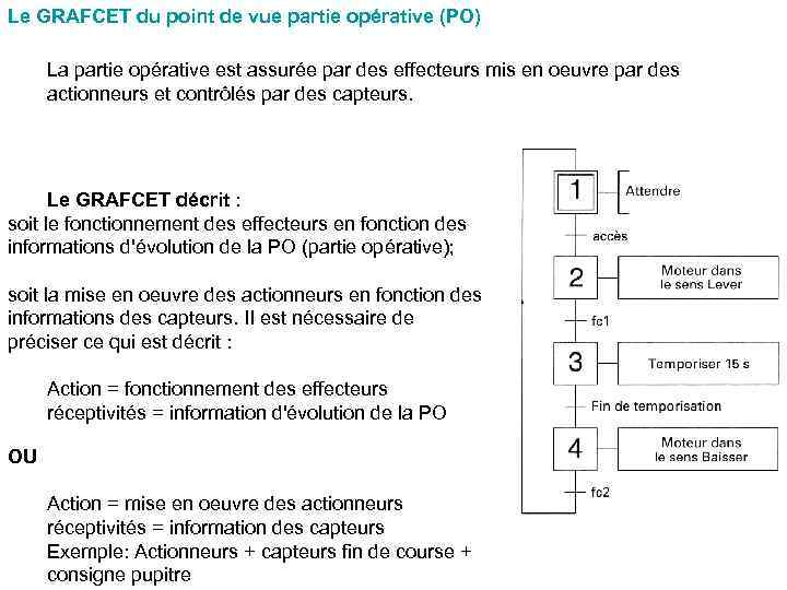 Le GRAFCET du point de vue partie opérative (PO) La partie opérative est assurée