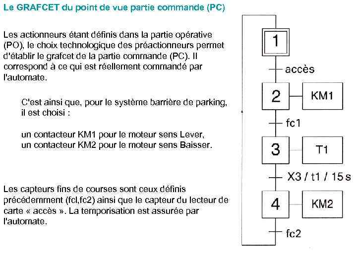 Le GRAFCET du point de vue partie commande (PC) Les actionneurs étant définis dans