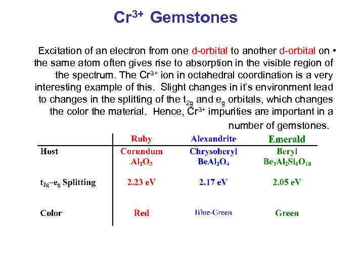 Cr 3+ Gemstones Excitation of an electron from one d-orbital to another d-orbital on