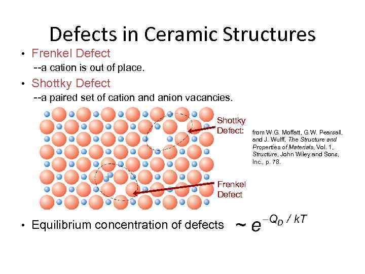 Defects in Ceramic Structures • Frenkel Defect --a cation is out of place. •