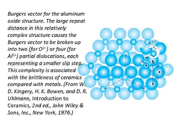 Burgers vector for the aluminum oxide structure. The large repeat distance in this relatively
