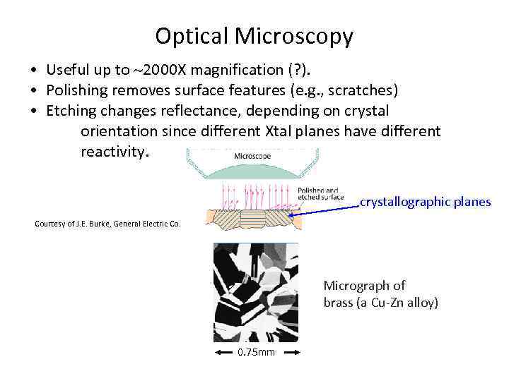 Optical Microscopy • Useful up to 2000 X magnification (? ). • Polishing removes