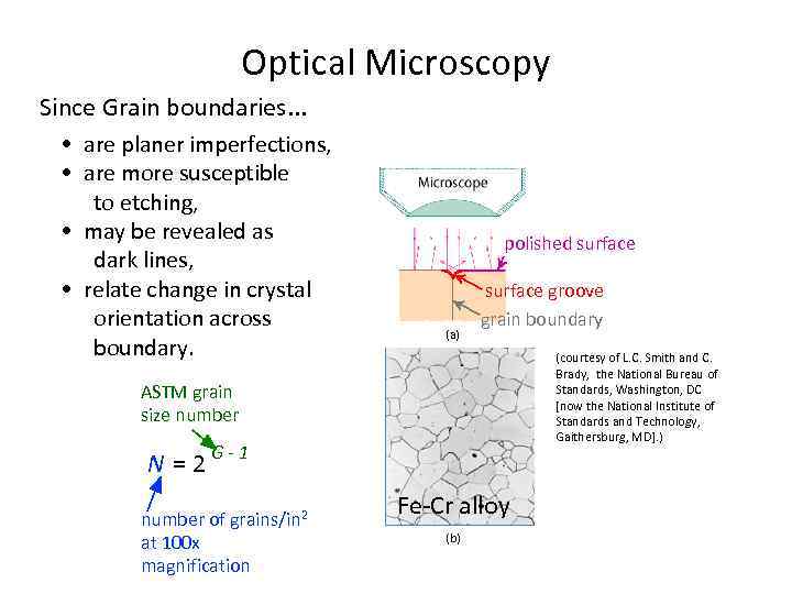 Optical Microscopy Since Grain boundaries. . . • are planer imperfections, • are more